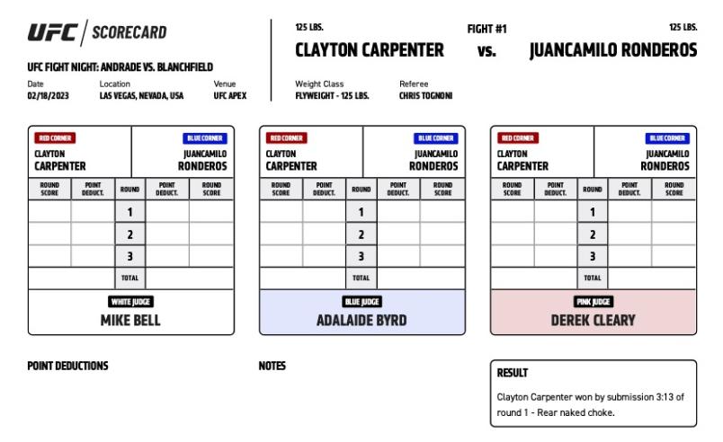 Clayton Carpenter defeats Juancamilo Ronderos by submission (rear-naked choke) at 3:13 of Round 1
