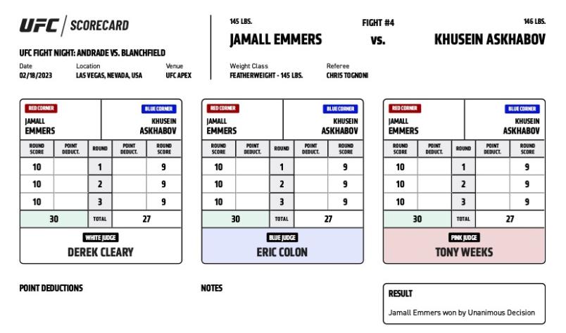 Official Result: Jamall Emmers defeats Khusein Askhabov by unanimous decision (30-27, 30-27, 30-27)